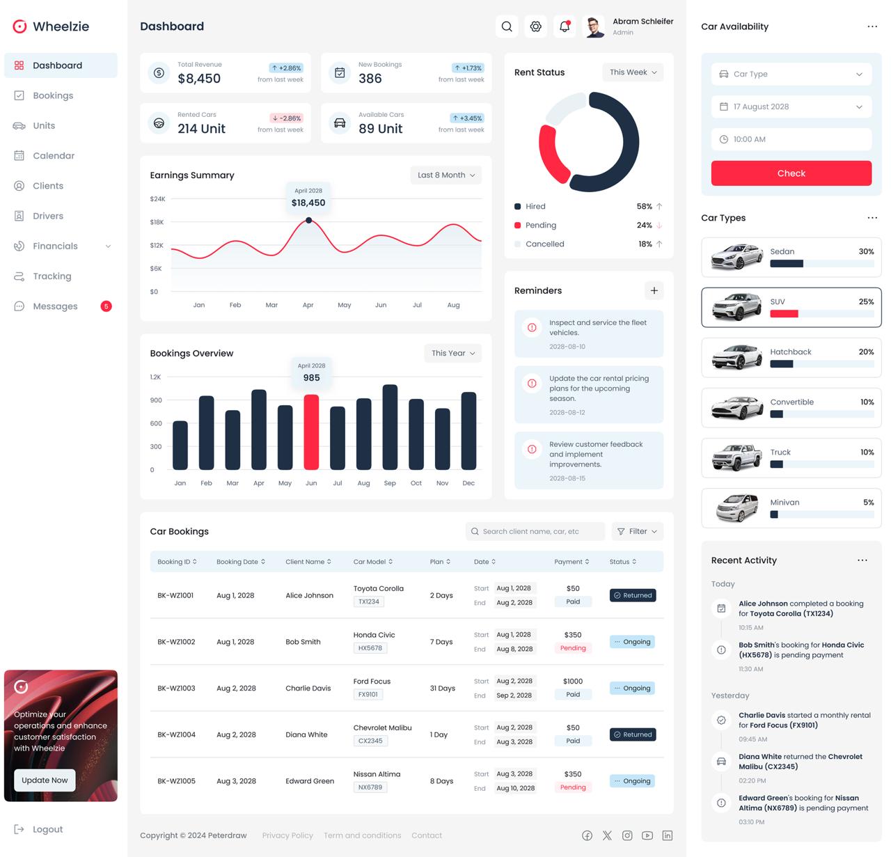 WHEELZIE - Screenshot 1
